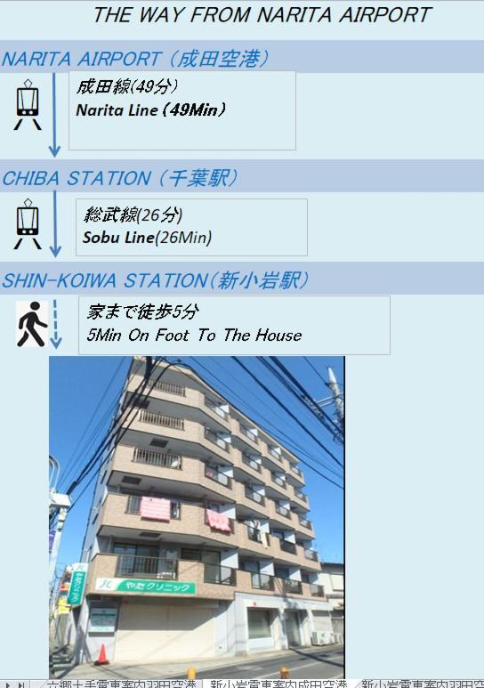 S4/広いバルコニー!新小岩駅から徒歩5分!ディズニー&成田空港直通! Apartment Präfektur Tokio